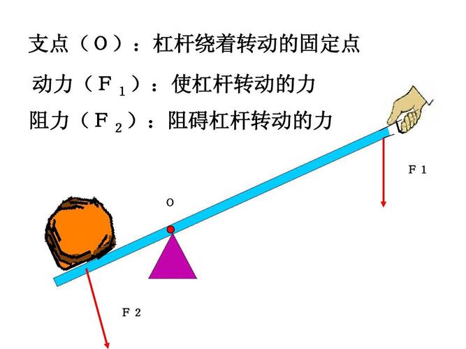 股票多少点