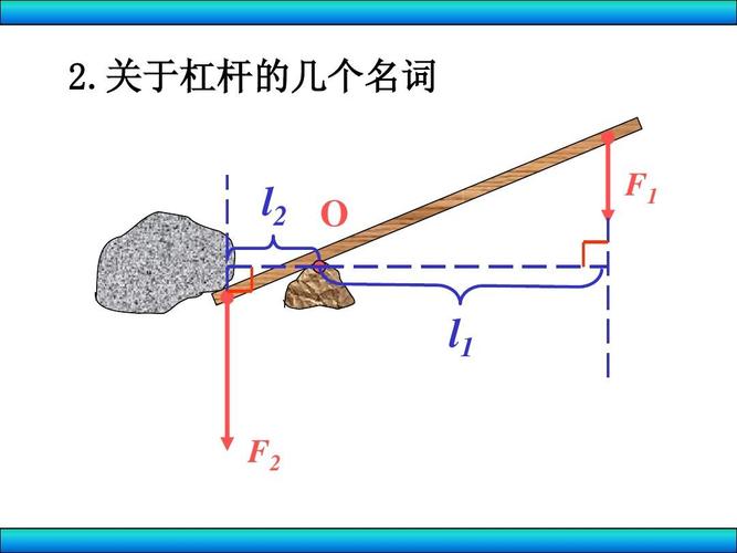 股票市盈率